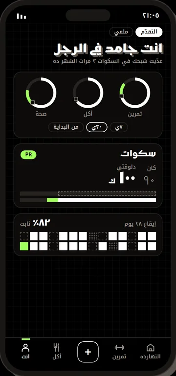 التقدّم