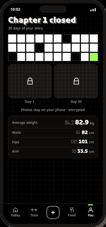Monthly check-in
