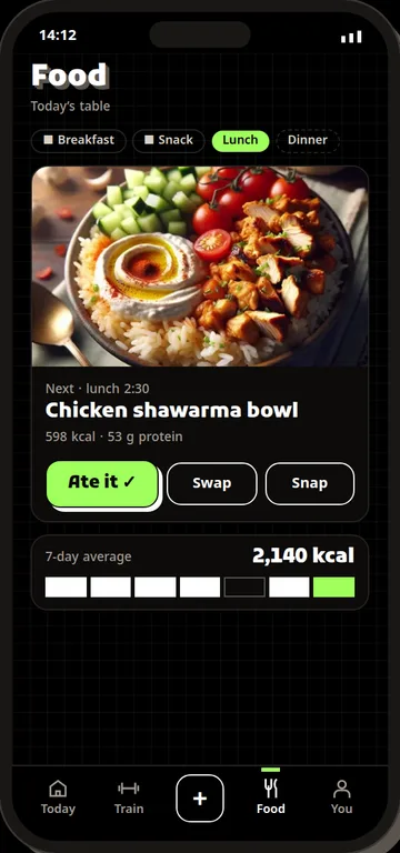 Food